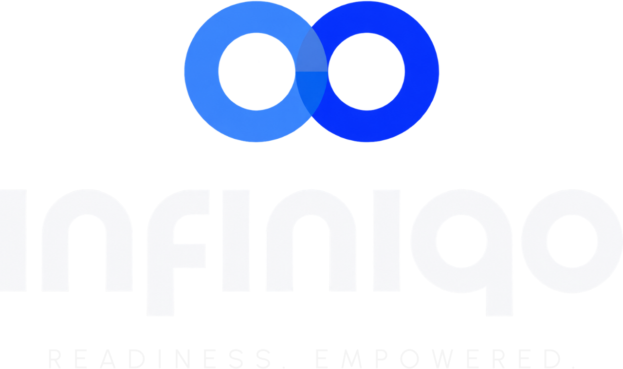 Infiniqo™ — Readiness Empowered.